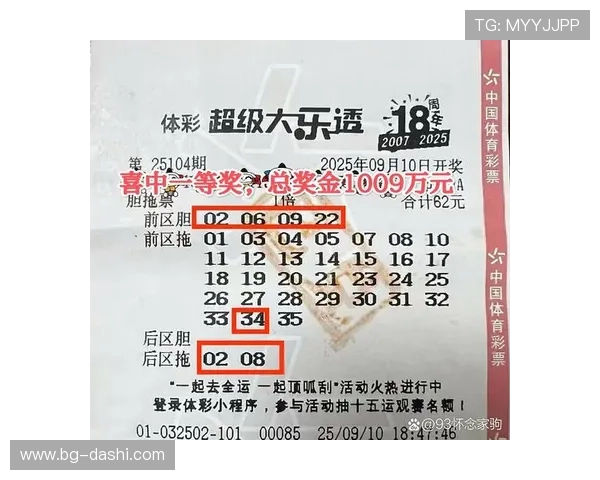 大乐透第18067期开奖号码公布及结果查询