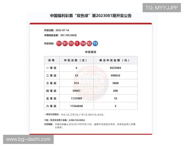 查福彩票最新开奖结果与中奖号码公布